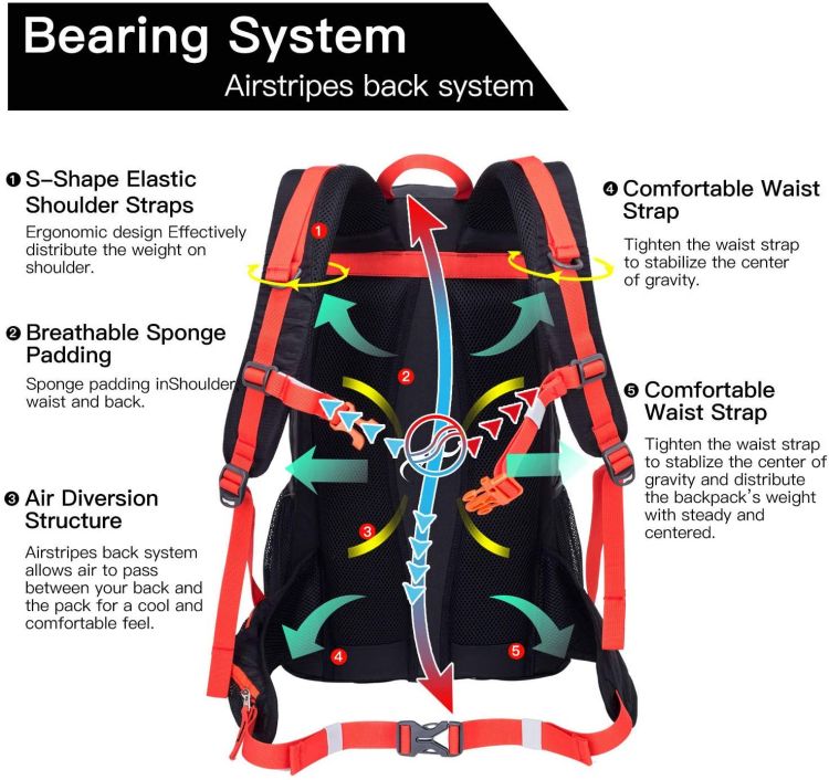 CA-1 camping backpacks (7)