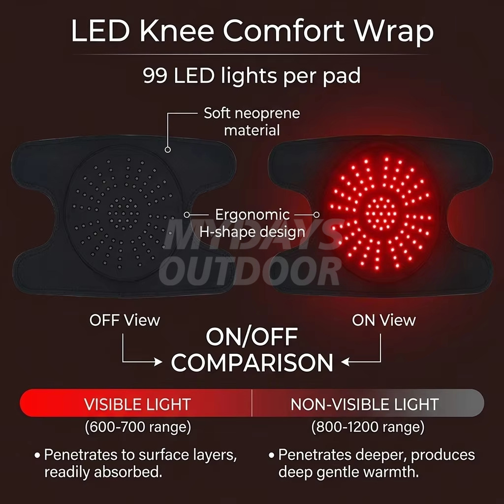 Red Light Therapy Knee Brace Infrared (7) Red Light Therapy Knee Brace Infrared (7)