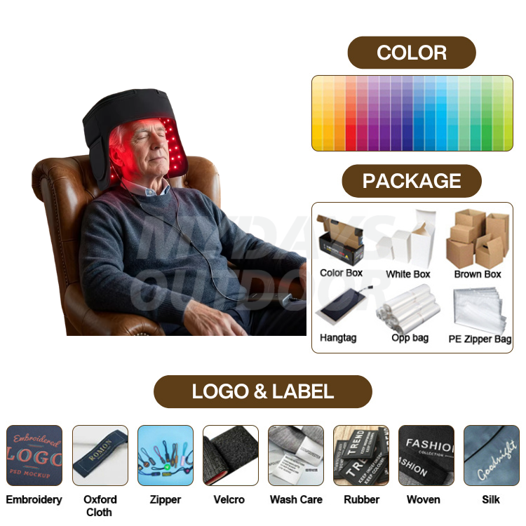 Red Light Therapy Cap (3) Red Light Therapy Cap (3)