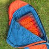 Heating Sleeping Bag Pad MYDAYS142