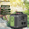 Outdoor Mini Magnetic Mobile Fast PD Battery Charger 200W Portable Power Station for Camping Emergency MDSO-15