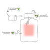 Portable Heated Cushion MDSCS-79