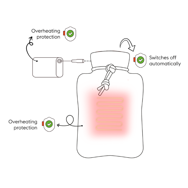 Portable Heated Cushion MDSCS-79