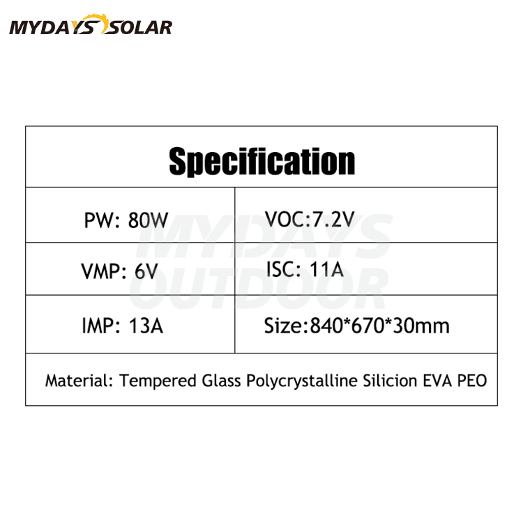 Original Portable Outdoor Waterproof 80W Photovoltaic Polycrystalline Silicon Solar Panel MDSP-7