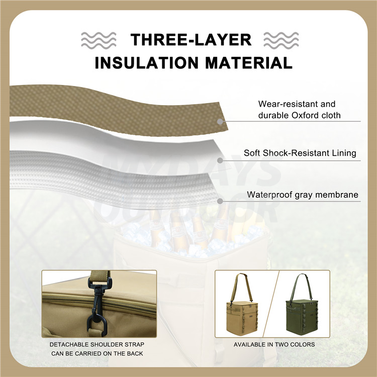 insulating bag (4)
